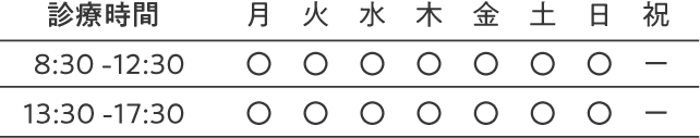 診療時間