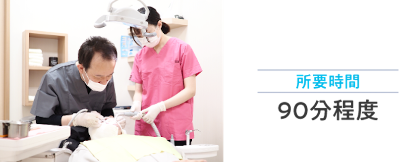 アタッチメント取り付け