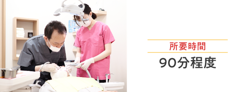 アタッチメント取り付け