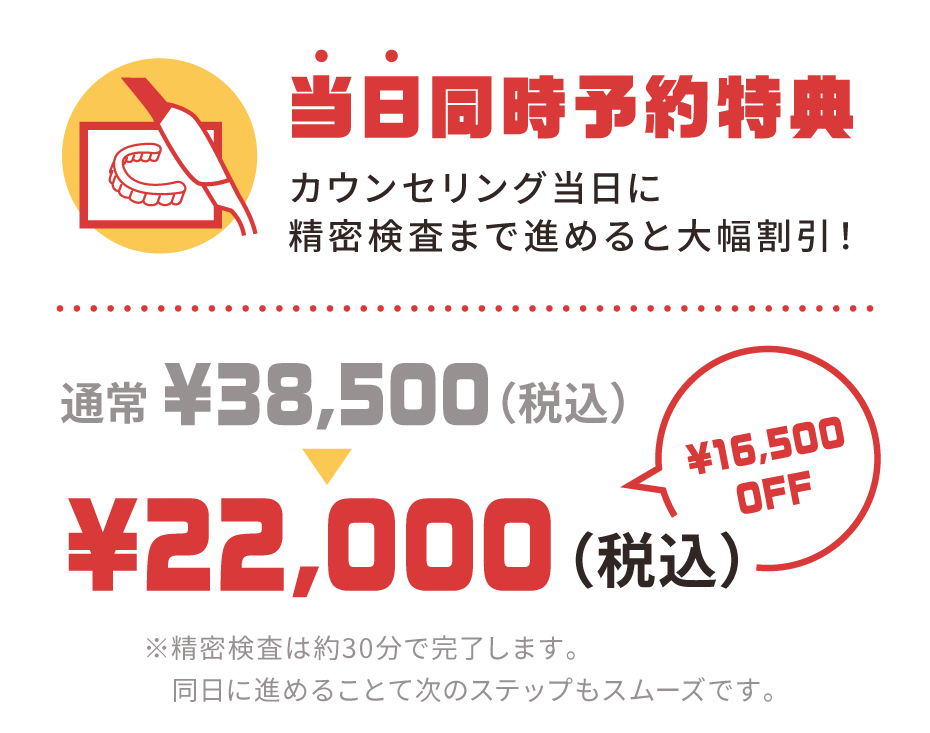 当日同時予約特典 カウンセリング当日に精密検査まで進めると¥16,500 OFF